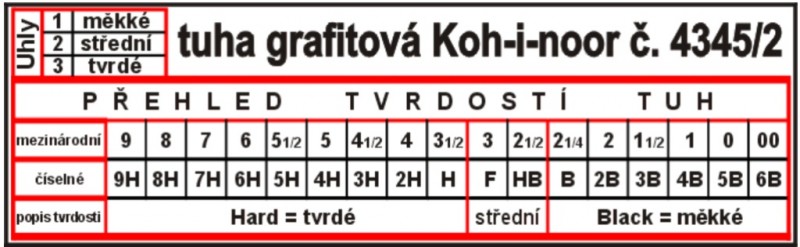 tuha grafitová černá měkká č. 2, prům. 5,6 mm